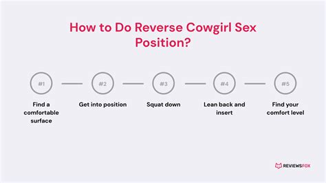 reverse cowboy|Reverse Cowgirl: What It Is and How to Do It .